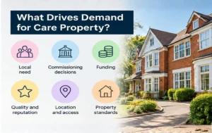Care-Home-Occupancy-factors-including-local-need-funding-location-and-property-standards